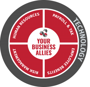 San Antonio PEO Services